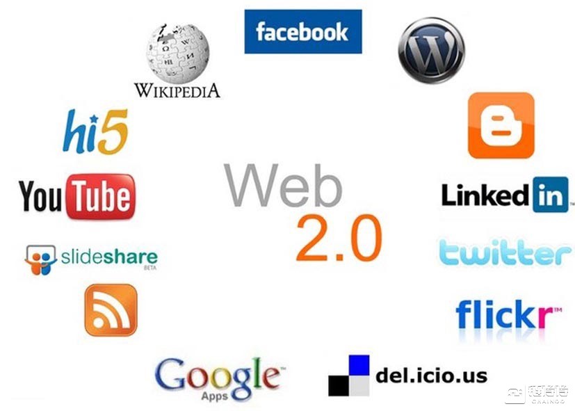 Web 3.0生态全解析：颠覆性的技术变革